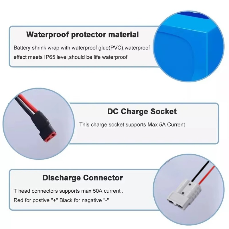 Batería de litio Aleaivy 60V 2 - 60V 30Ah 21700 Battery Pack reseña y precio