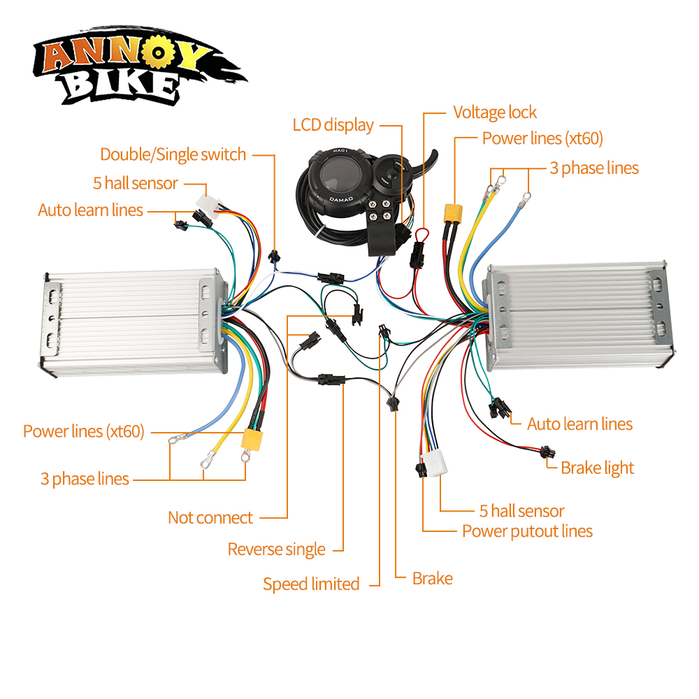 Controladores de accionamiento - 72V 45A Dual Controller reseña y precio